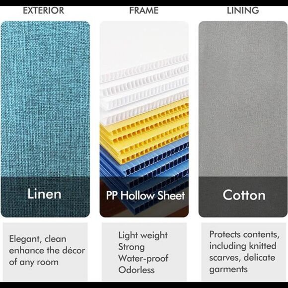 4 Pack Decorative Storage Boxes with Lids (Teal) - Picture 4 of 7